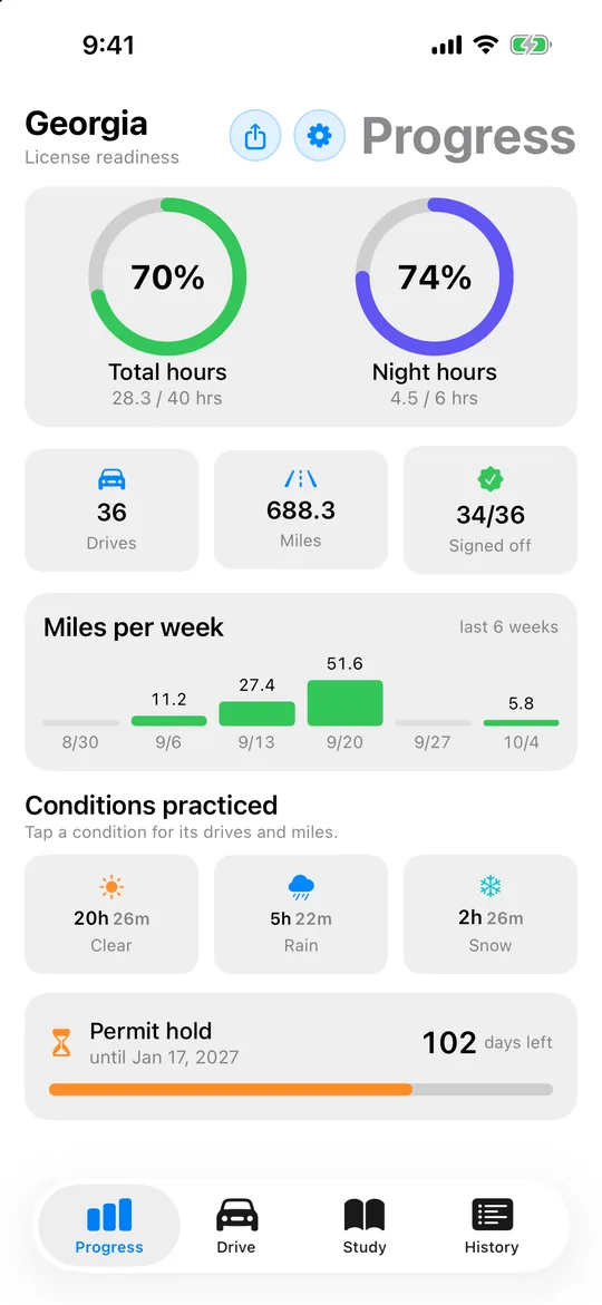 Earn Your Keys progress screen with total and night hour rings